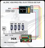 Align 3Gx To A Receiver Wiring Diagram