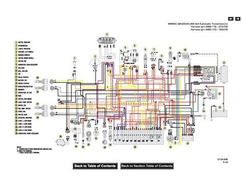 Arctic Cat 400 4X4 Wiring Diagram Manual