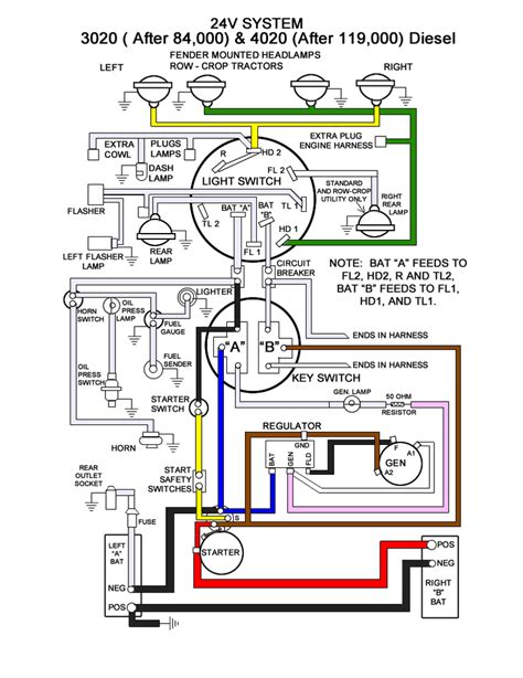 John Deere 3020 Wiring Schematic